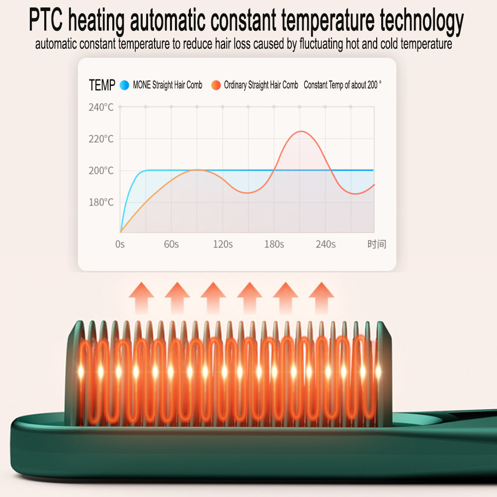 2-in-1 Hot Hair Comb Negative Ion Hair Straightener Curler- EU, UK, US Plug_6